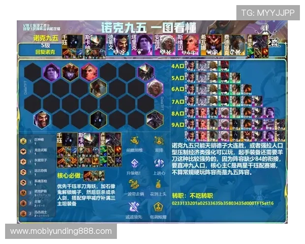 云顶好游戏：适合不同阶段玩家的升级和养成策略指南