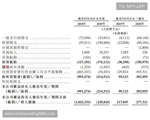 云顶新耀官网游戏战绩分析与排名提升技巧详解