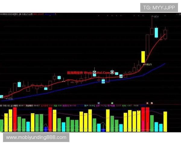 云顶赌场筹码兑换积分与奖励系统解析帮助玩家合理积累筹码获取更多奖励与优惠