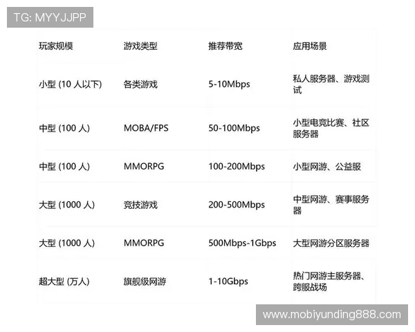 云顶国际行业领导品牌引领电竞娱乐新潮流，打造多元化游戏体验满足不同玩家需求