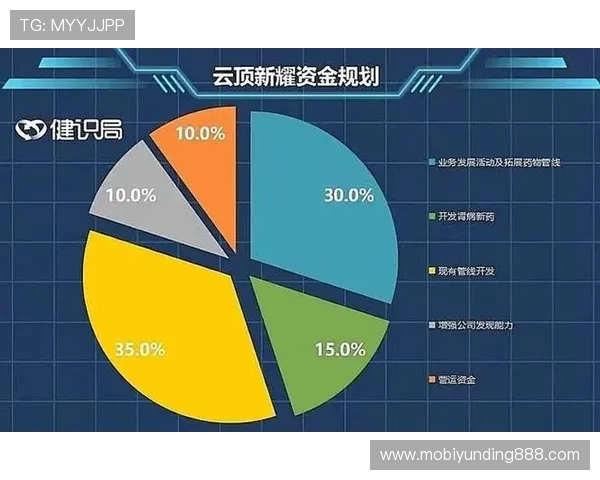 云顶新耀官网投注最新优惠政策，丰富奖励等你来领取
