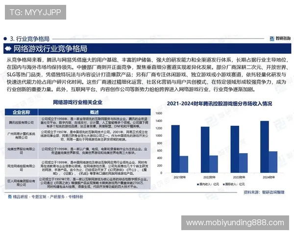 5g 游戏发展现状：分析5G技术推动云游戏和虚拟现实游戏的最新进展