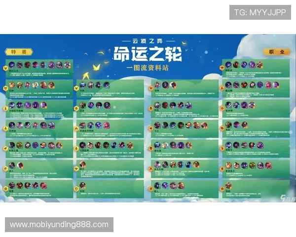 云顶国际app怎么样：游戏种类丰富度与娱乐体验提升