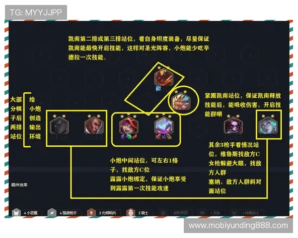 云顶之弈新手入门指南：如何快速开始游戏体验最佳策略