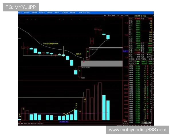 快乐8走势图每日更新提供详细走势图图表帮助玩家轻松掌握开奖信息 快乐8走势图每日更新提供详细走势图图表帮助玩家轻松掌握开奖信息