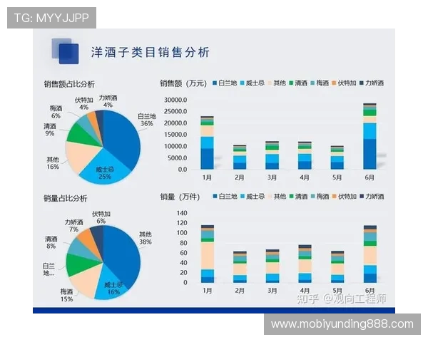 马来西亚云顶集团有限公司在亚洲博彩行业中的市场地位与竞争优势分析