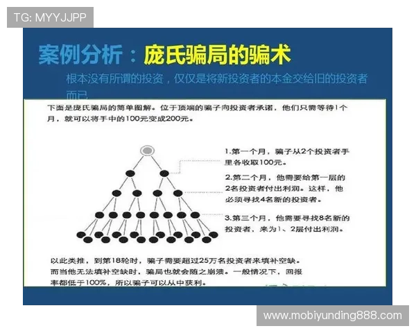 马来西亚云顶集团的财务状况与投资价值全面分析