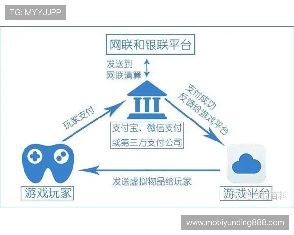 K8真人平台官方支付方式多样化,方便玩家快速存取资金 K8真人平台官方支付方式多样化,方便玩家快速存取资金