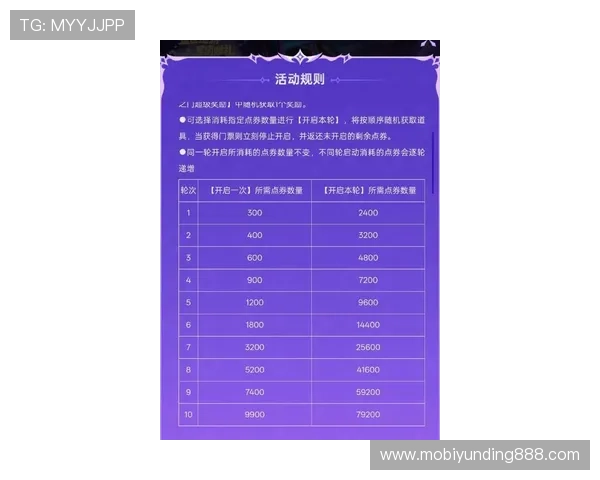 云顶线上棋牌平台最新优惠活动，丰富奖励机制助你轻松赢取丰厚奖金