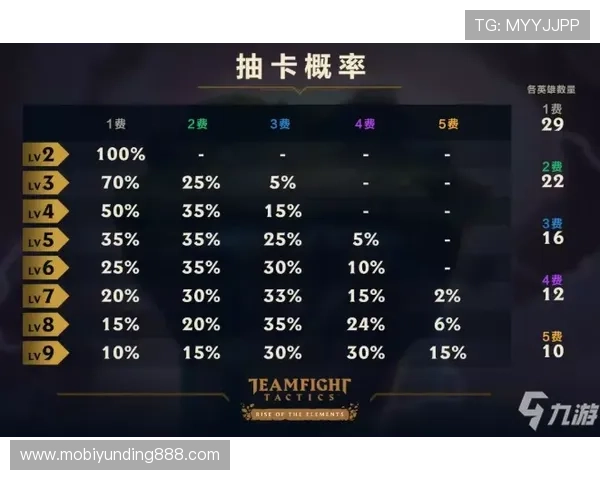云顶娱乐9986常见问题与客服支持服务详解解决玩家在游戏中遇到的疑问
