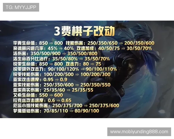 云顶娱乐平台的注册流程与新手攻略帮助新手快速上手游戏